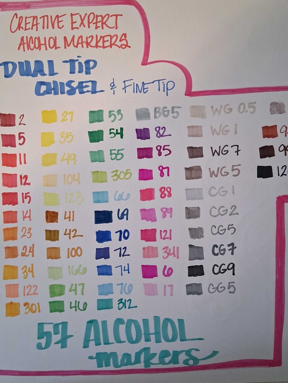 Art Supply Bundle- Alcohol Markers, Acrylic Paint Markers, Watercolor Pens
